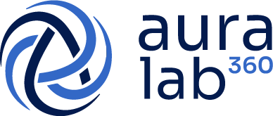 Aura Lab360
